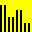 File Histogram