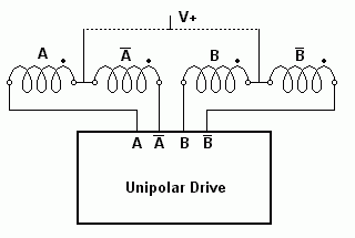Unipolar Drive connection - 5, 6 and 8 leads