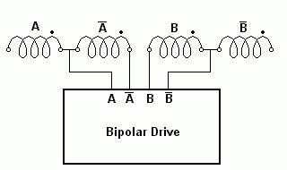 Bipolar Drive - 6 and 8 leads - Single Winding