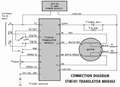 STM101 Connection Diagram