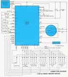 PIM153 Connection Diagram