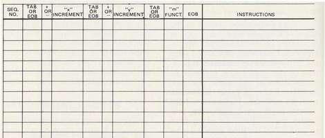 Example of a SLO-SYN Worksheet
