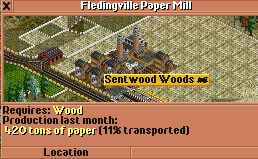 Fledingville Paper Mill