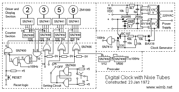 Schematic diagram of a Digital clock with nixie tubes