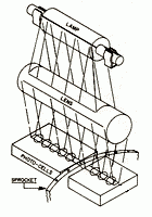 TRP125 lamp, lens, sprocket and photocell construction