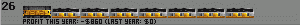New coaltrain 305km/h